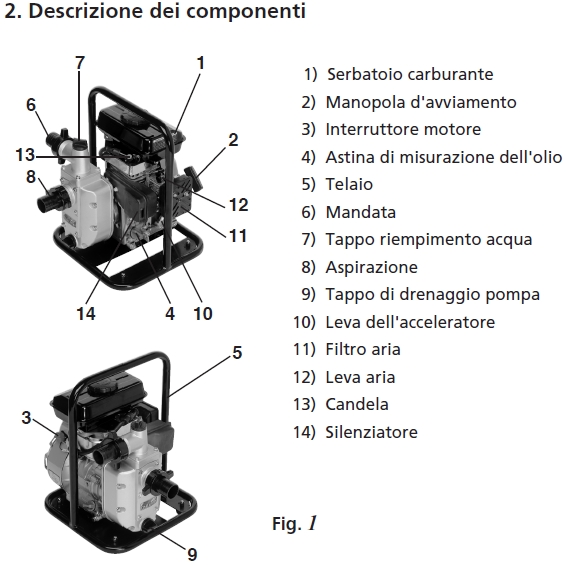 Descrizione della Motopompa Airmec MSA 30