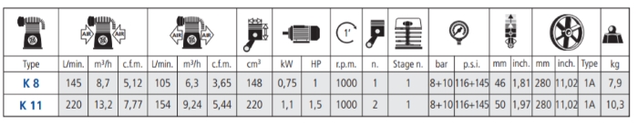 testata-compressore-k8-k11
