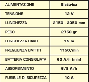 RACCOLTA-OLIVE