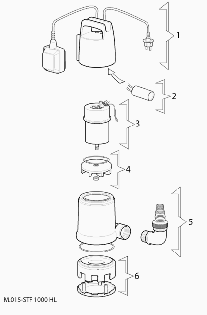 Visualizza scheda-ricambi-sts