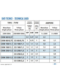 Pompa Centrifuga CX 60/0,75KW INOX trifase monogirante Speroni