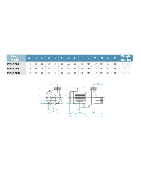 POMPA IDROMASSAGGIO VENUS 700 - 0,7 HP modelli fino a 2hp per vasca e piscina