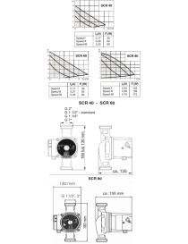 Circolatore SCR 80  prevalenza 8 mt caldaia termocamino stufa  Speroni