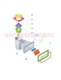 Skimmer con bocca larga