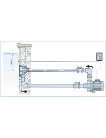 Pompa ADRIA NEW BCC 3,0 CV Idromassaggio e nuoto controcorrente Trifase 400 VOLT