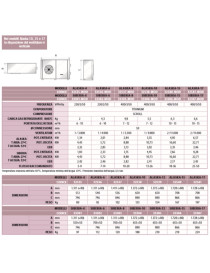 Refrigeratore dacqua Astralpool interno/esterno per piscine Alaska-6