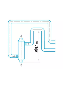 Scambiatore di calore acqua/acqua Astralpool per piscine e spa diversi formati