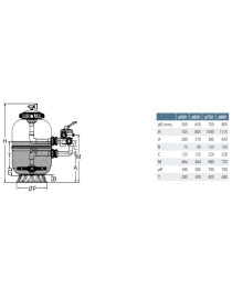 Filtro Clean in poliestere laminato rinforzato da 10 m3/h