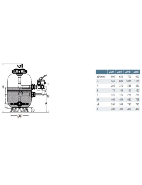 Filtro Clean in poliestere laminato rinforzato da 10 m3/h