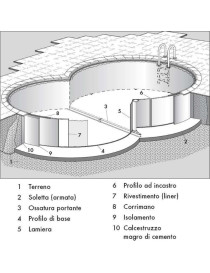 Piscina Elba H120 x 625 x 360cm - Piscina completa di filtro e accessori per la pulizia