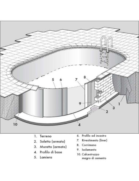 Piscina Toscana ovale H150 x 600 x 320cm - Piscina completa di filtro e accessori per la pulizia