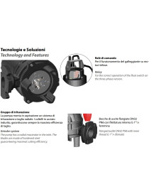 Elettropompa GRIX 32-2/110 M 1,5 HP Trituratrice DRENO MONOFASE Acque Nere Fossa Biologica Lurida