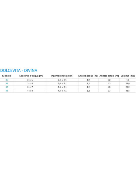 PISCINA LAGHETTO DIVINA *Preventivo su richiesta