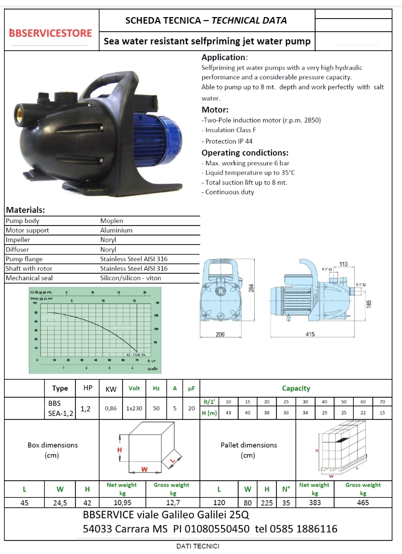 Dettagli Tecnici bbs-sea-1,2