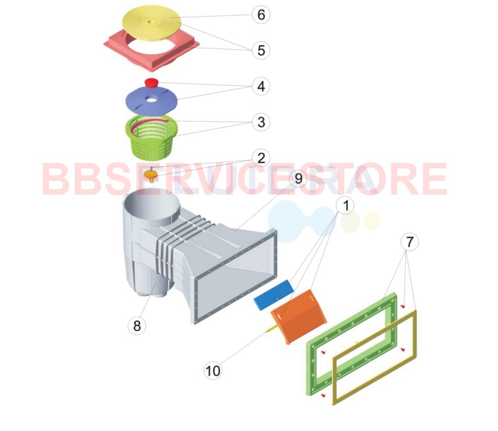 Skimmer con Ampia Apertura