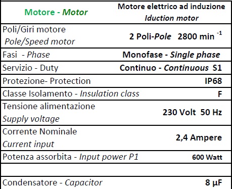 Elettropompa con sensore di livello